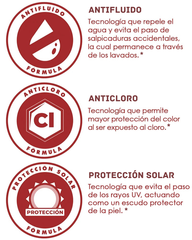 Uniforme de Trabajo Antifluido y Anticloro para Hombre con Bies | SOZU